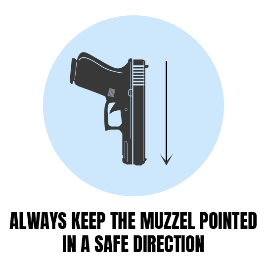 The 5 Gun Safety Rules Golden & Standard Safe Gun Handling Tips f Dinosaurized An Army Store